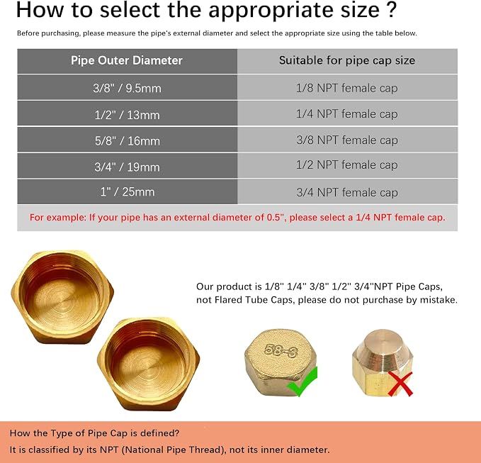 3/4” Brass Hex Pipe Caps and Plugs, Female Thread Cap Plug Adapter Coupling - Image 3