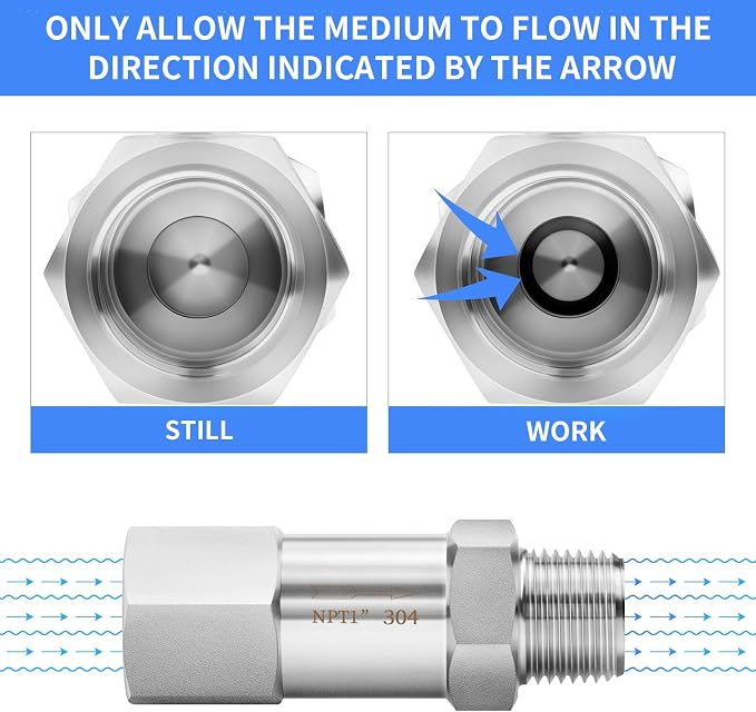 ChillWaves 304 Stainless Steel In-Line Split Check Valve 1" NPT Male x 1" NPT - Image 6