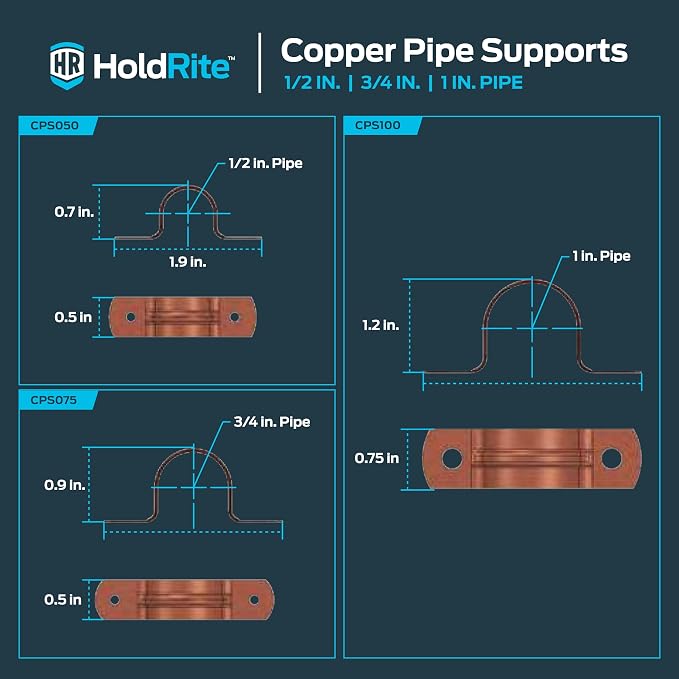 HoldRite 1 Inch Copper 2-Hole Strap, 5 Pack, Pipe Support - Image 6