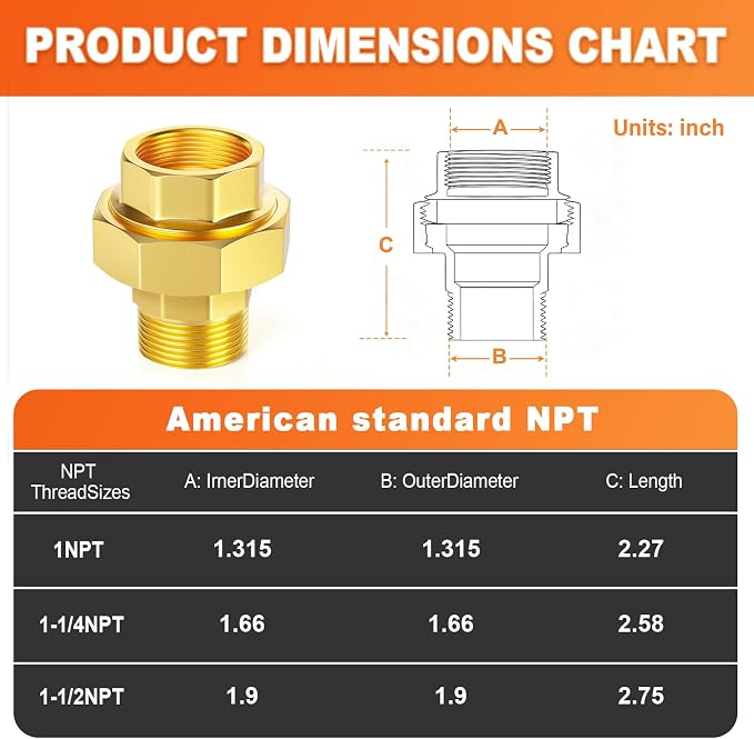 GASHER 1" NPT Brass Union Pipe Fitting | 1 Inch Male x 1 Inch Female Thread - Image 3