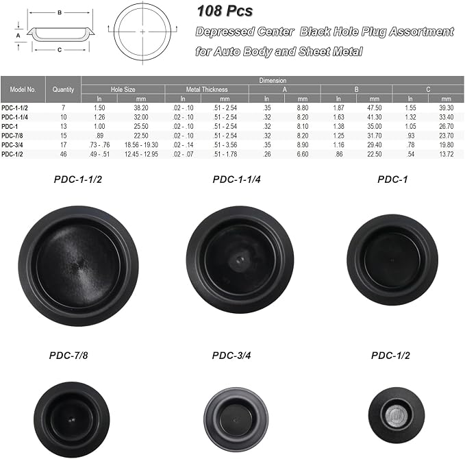 108pcs Plastic Plugs for Round Holes - Image 2