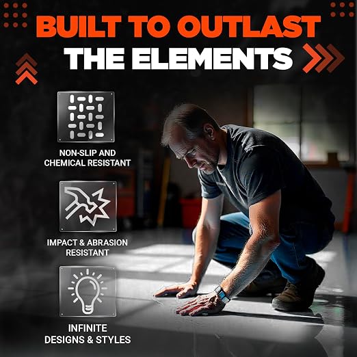 Everflow MPC Epoxy Kit, Roller & Roller Frame, 3 Gallon | Garage floor epoxy kit - Image 6