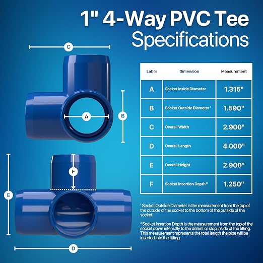 1” 4-Way Tee Furniture Grade PVC Fitting in Blue, Made in USA, UV-Resistant - Image 3