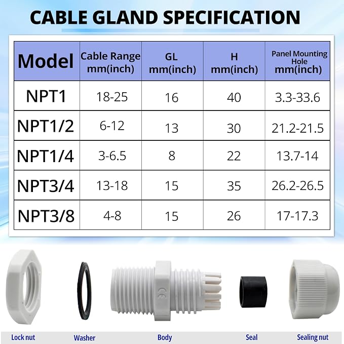 MAKERELE NPT 3/8”Nylon Cable Glands IP68 Waterproof Cord Grips Connector | 3/8 - Image 2