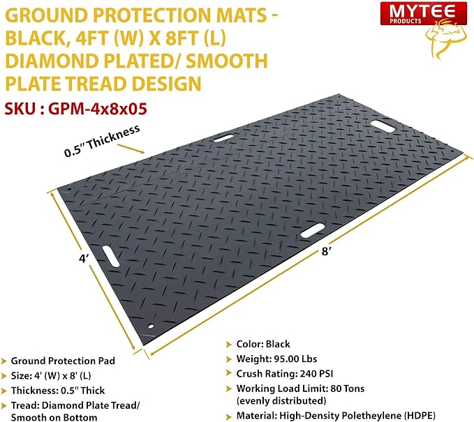 12 Pk 4' x 8' - 1/2" Thick Heavy Duty Ground Protection Mats - Easily Supports - Image 7