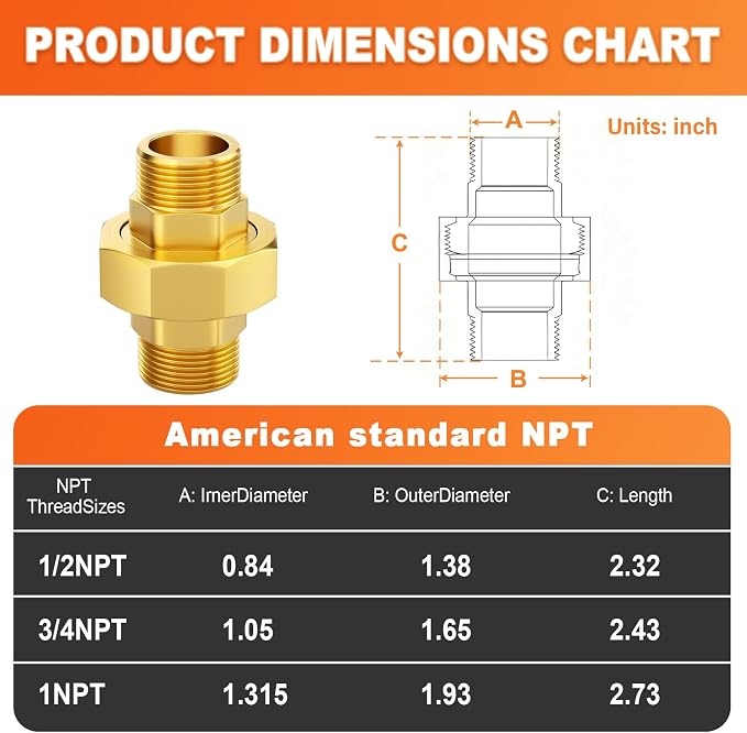 GASHER 2PCS 1" MNPT Brass Union Pipe Fitting | 1 Inch Male x 1 Inch Male Thread - Image 3
