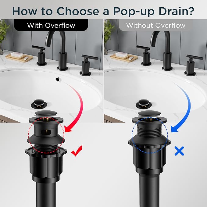 FORIOUS Bathroom Sink Drain - Image 7
