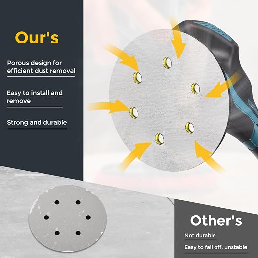 HARFINGTON 50 Pcs 5 Inch Sanding Disc 5 Hole 80 Grit White Aluminum Oxide | - Image 4