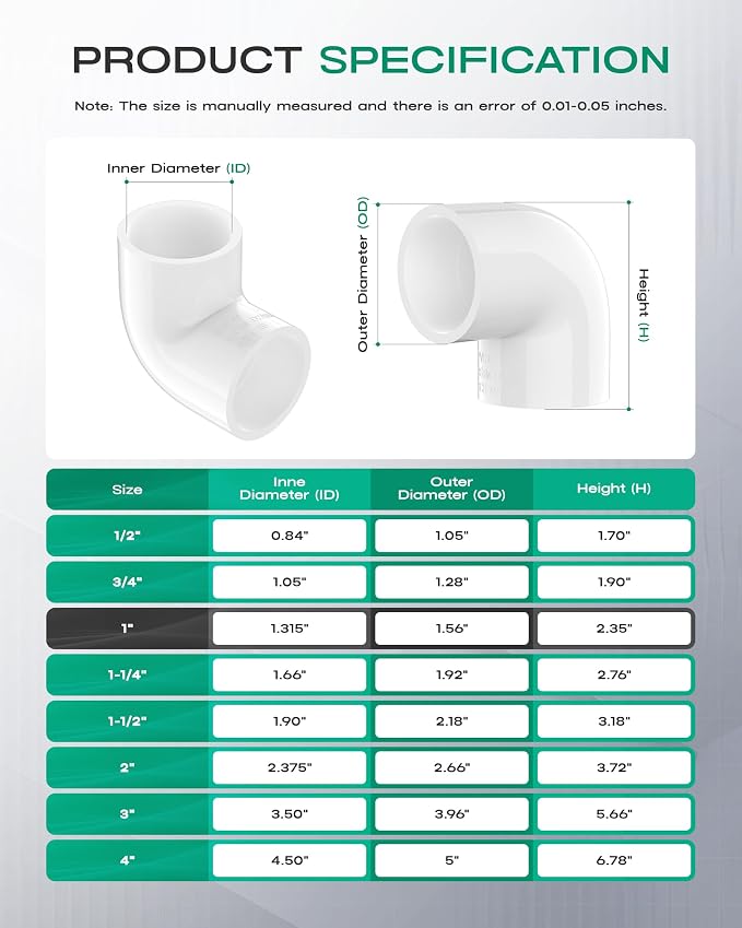 4-Pack 1 Inch PVC Fittings 90 Degree Elbow, Furniture Build Grade SCH40 White - Image 2