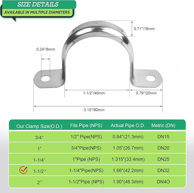 25PCS 1-1/2 inch Stainless Steel Conduit Clamps, Includes 10 Matching Screws | - Image 2
