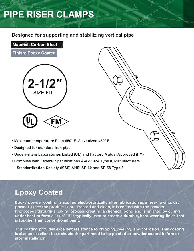 Highcraft DMST-FQ212 Riser Clamp Vertical Pipe Hanger - Image 7