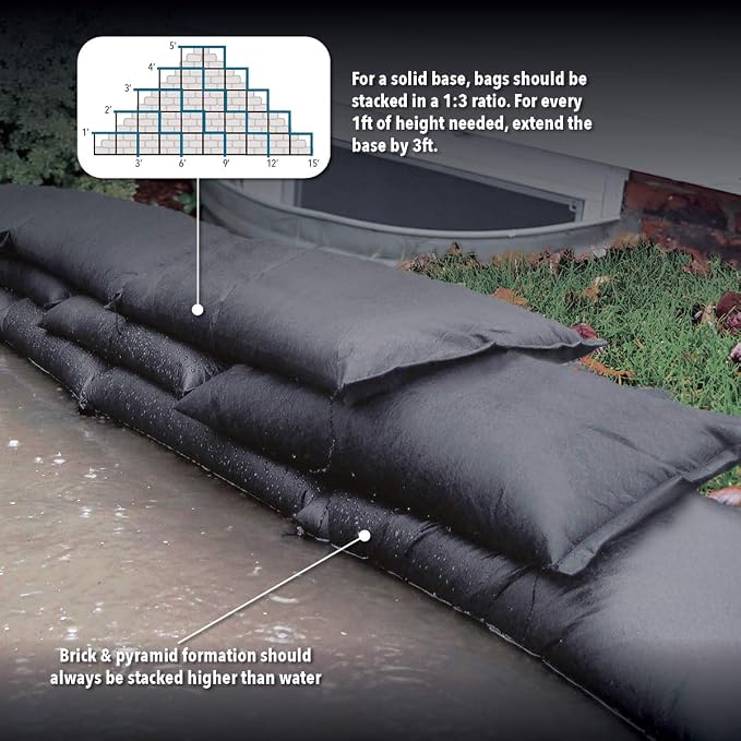 Quick Dam QD1224-120 Water-Activated Sandless Sandbags, 120 Pack, 120 Pack - Image 7