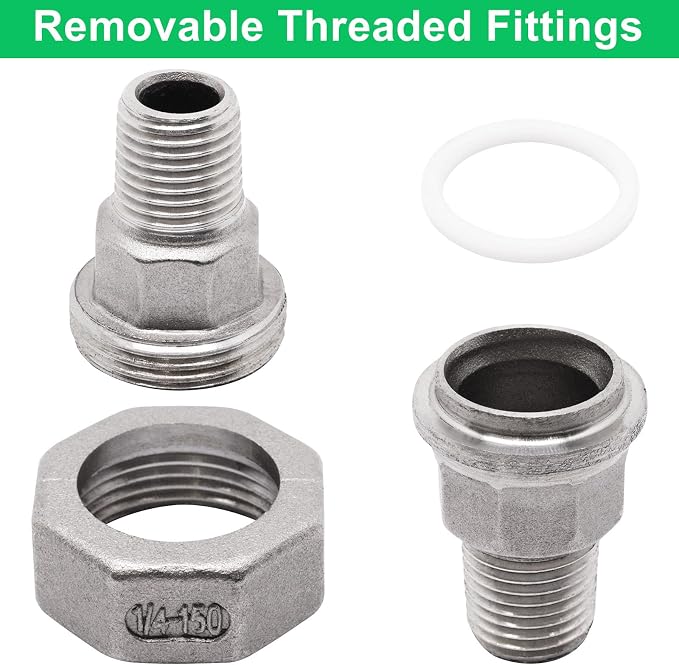 2Pcs Cast Pipe Fittings Union, 1/4" NPT Male x 1/4" NPT Male Thread 304 - Image 4