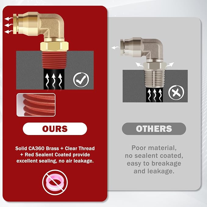 90° Swivel Male Elbow, 5/8" Tube x 3/8" NPT, DOT Approved 5PCS | - Image 6