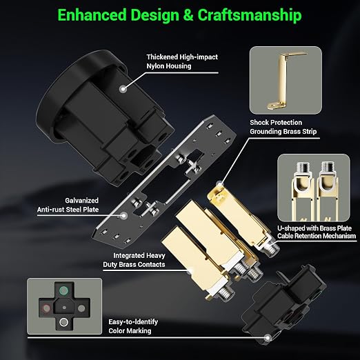 50 Amp EV Charging Receptacle/Nema 14-50 EV Outlet - Image 4