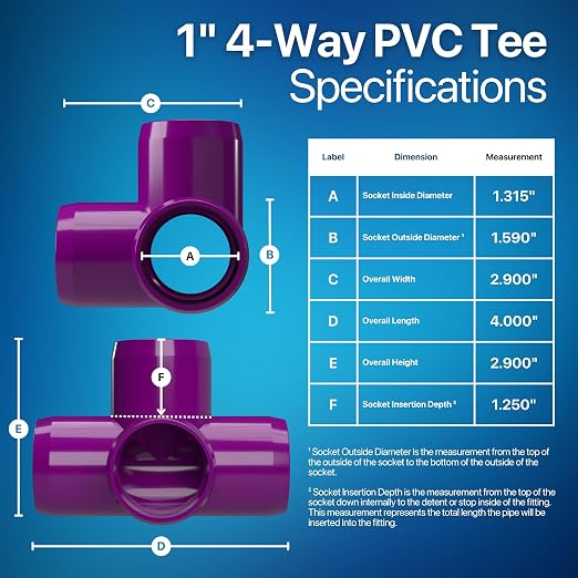 1” 4-Way Tee Furniture Grade PVC Fitting in Purple, Made in USA, UV-Resistant - Image 3