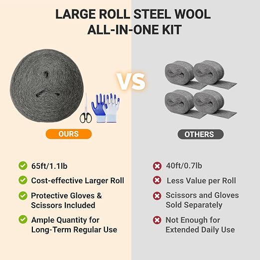 Steel Wool Mice Control, #0000 Fine Steel Wool 65Ft, Mouse Hole Filler DIY Kit - Image 6