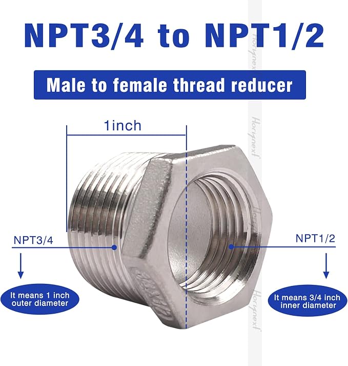 3/4 NPT Male x 1/2 NPT Female Stainless Steel Hex Bushing, 2 Pack | Reducing - Image 2