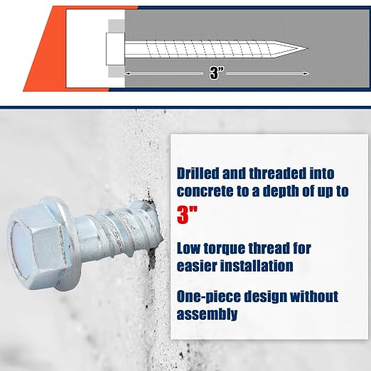 Tandefio 120 Pack 1/2 x 3 Concrete Anchors and Screw Kits Galvanized | Large - Image 5