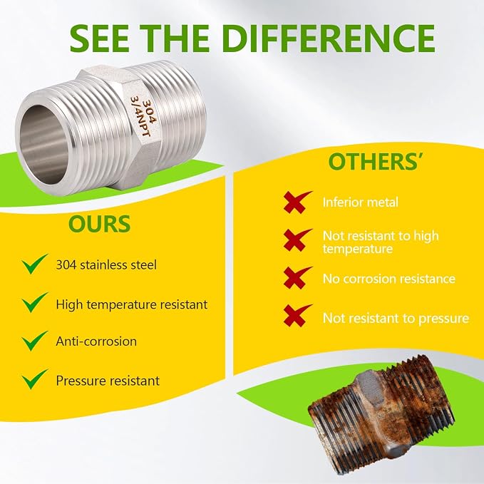 4PCS Hex Nipple 3/4" Male x 3/4" Male Pipe Fittings, 304 Stainless Steel 3/4 - Image 5