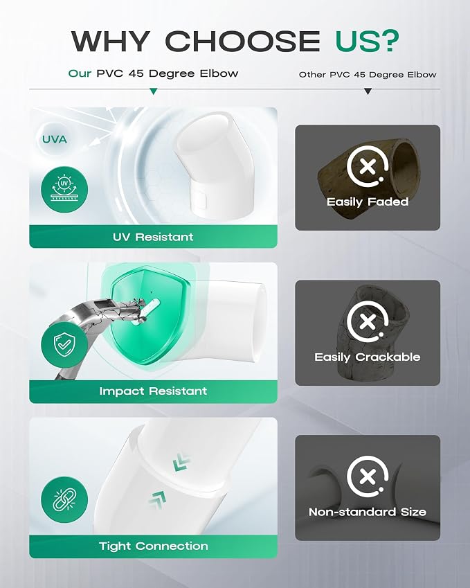 10-Pack 3/4 Inch 45 Degree PVC Elbow Pipe Fittings, Furniture Grade SCH40 PVC - Image 4