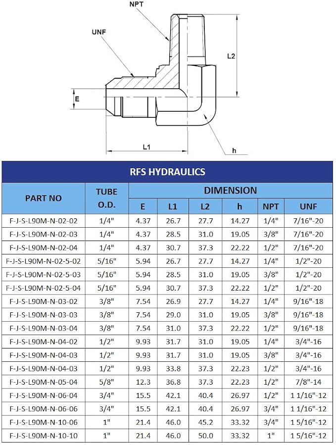 RFS Stainless Steel JIC Flared Tube Fitting, 90 Degree Elbow, 1/4" JIC Male x - Image 6