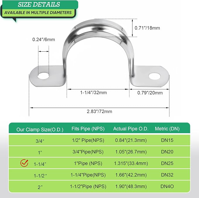 30PCS 1-1/4 inch Stainless Steel Conduit Clamps, Includes 10 Matching Screws | - Image 2