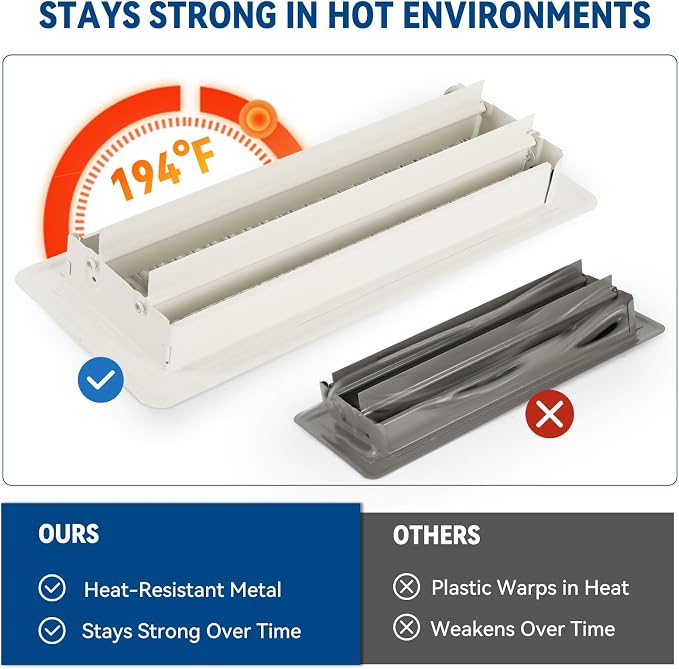 4" x 10" Floor Register Vent Covers 4-Pack, Cream White - Image 6