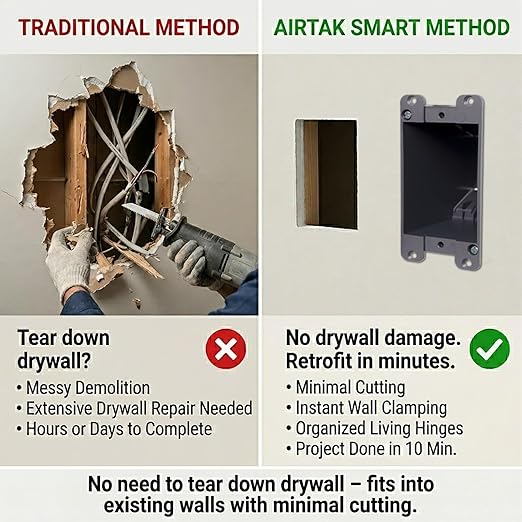 1-Gang Old Work Electrical Outlet Box, Plastic Junction Box - Image 4