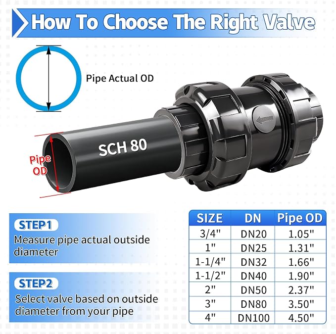 1 1/4 inch PVC True Union Check Valve, 1-1/4-Inch Slip Swing Full Port Utility - Image 7
