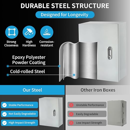 12" x 10" x 6" Heavy Duty Steel Electrical Enclosure, Outdoor Weatherproof Wall - Image 5