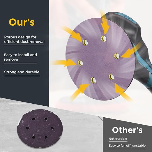 HARFINGTON 25Pcs 5Inch Sanding Disc 8 Hole 150Grit Purple Aluminum Oxide | Hook - Image 4
