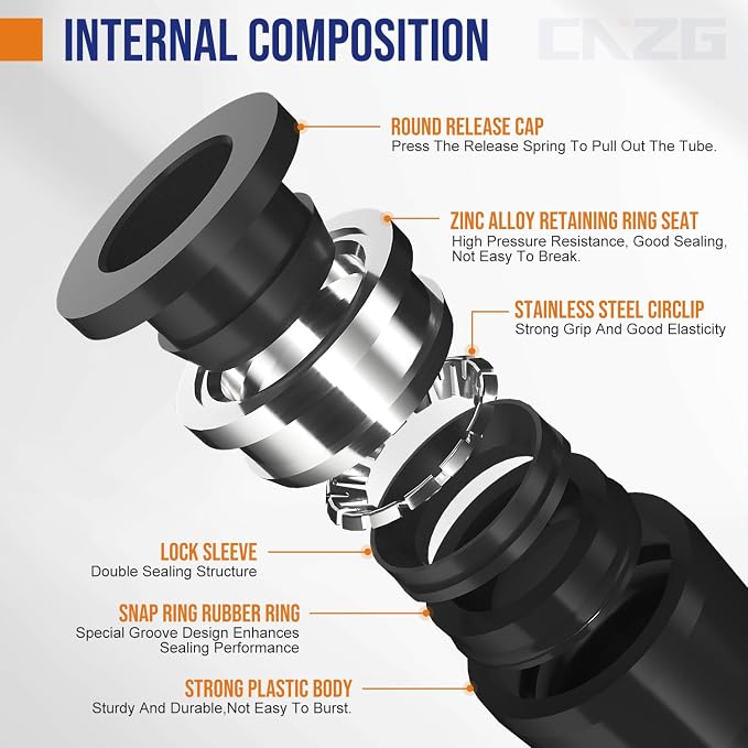 1/2”OD Push to Connect Fittings - Image 3