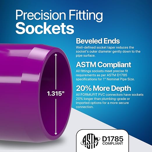 1” 3-Way Elbow Furniture Grade PVC Fitting in Purple, Made in USA, UV-Resistant - Image 6