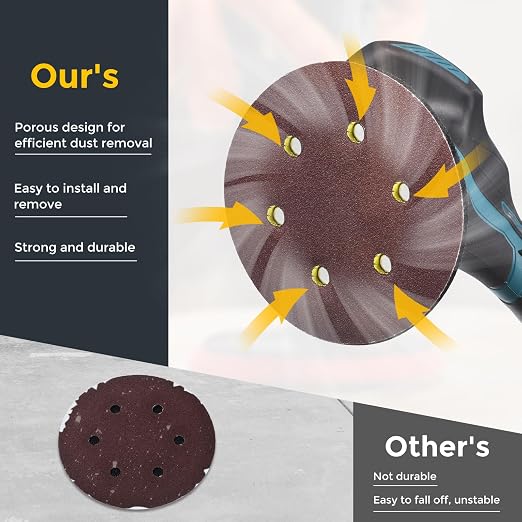 HARFINGTON 12 Pcs 9 Inch Sanding Discs 40 Grit Red Aluminum Oxide 6 Hole | Hook - Image 4