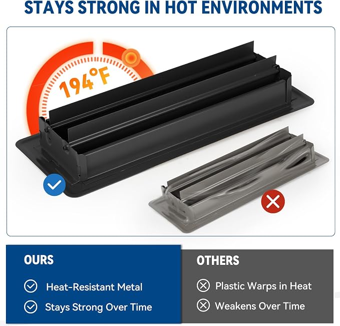 4" x 12" Floor Register Vent Covers 6-Pack - Image 6