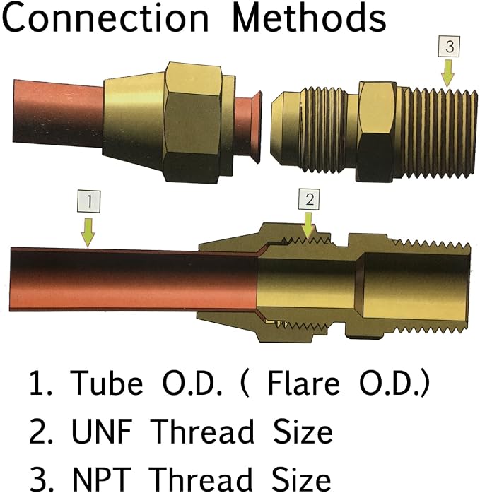 Brass Flare Cap, SAE 45 Degree Flared Tube Fitting - Image 4