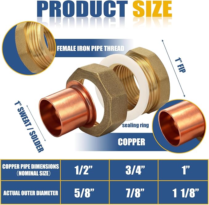 2 Pack 1" C x FIP LF Brass Pipe Copper Union Sweat to Male Iron | - Image 3