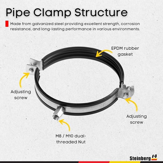 1pcs, Duct Clamp 5 inch Bracket - Image 3