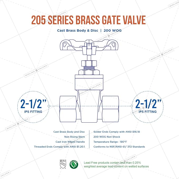 Midline Valve 427U434 Gate Valve, Lead-Free 2-1/2 in. FIP Connection, Cast Brass - Image 5