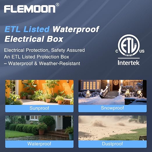 IP55 Small Outdoor Electrical Box Waterproof, - Image 4