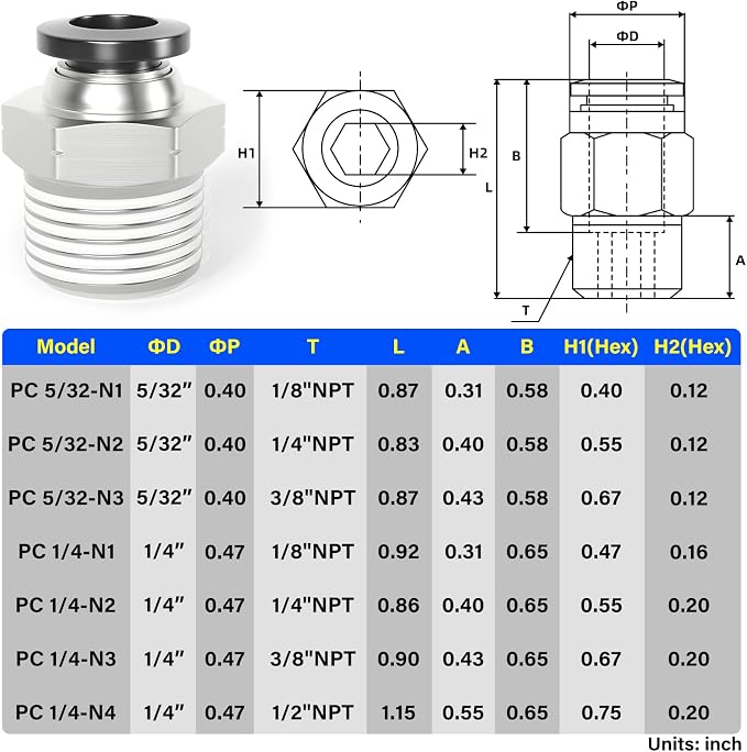 TAILONZ PNEUMATIC Male Straight 1/4 Inch Tube OD x 1/2 Inch NPT Thread Push to - Image 2