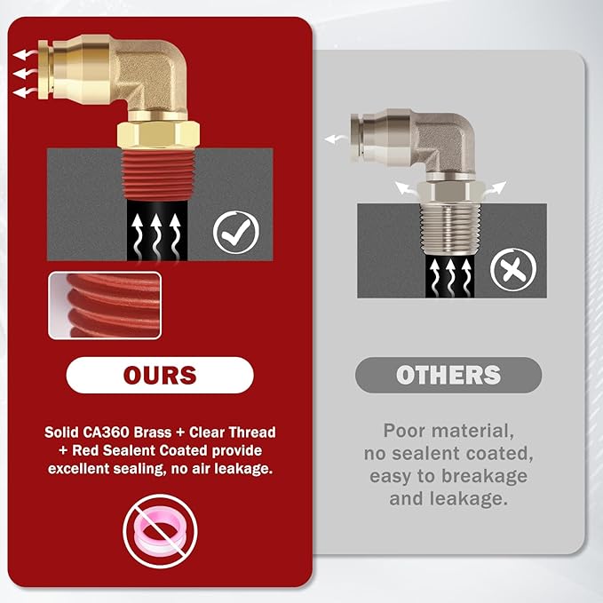 90° Swivel Male Elbow, 1/4" Tube x 1/8" NPT, DOT Approved 2PCS | - Image 6