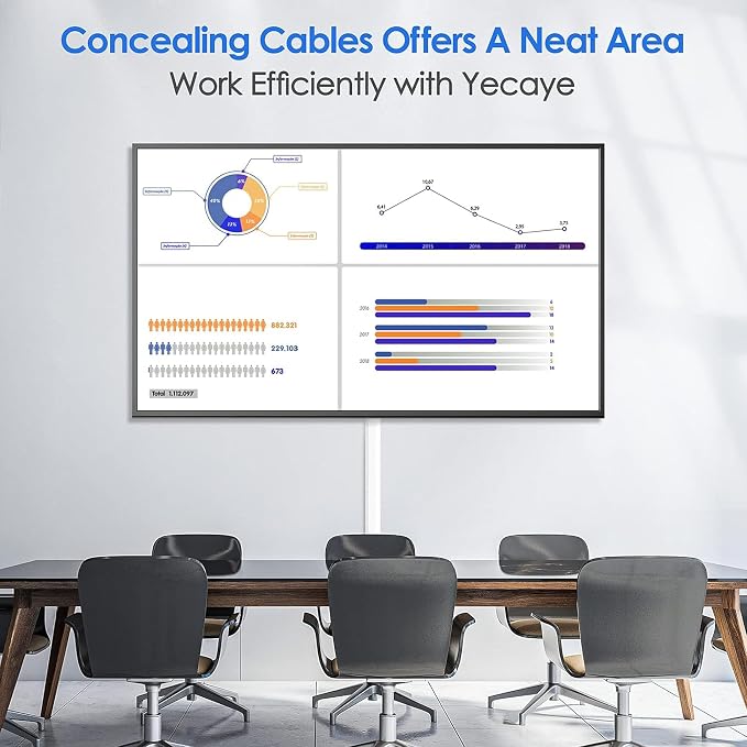 Yecaye TV Cord Hider Wall Mounted, 472in Cord Cover, W1.18in H0.6in, Wire Hiders - Image 6