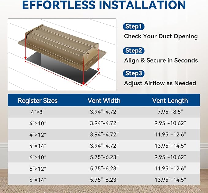 4" x 10" Floor Register Vent Covers 2-Pack - Image 2