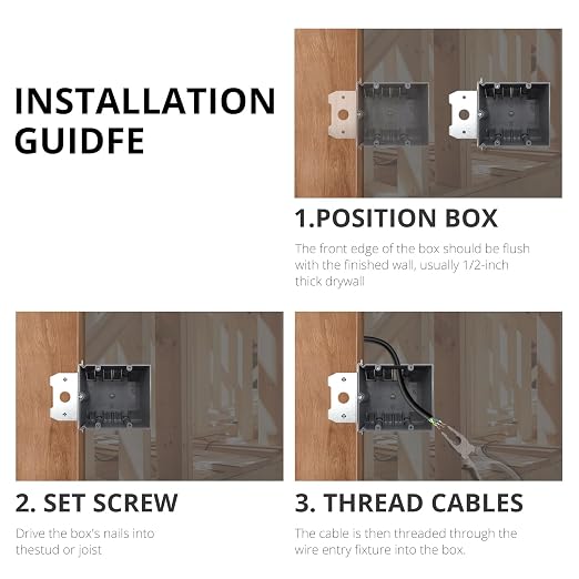 2-Gang Adjustable PVC Electrical Box, ETL Listed - Image 5