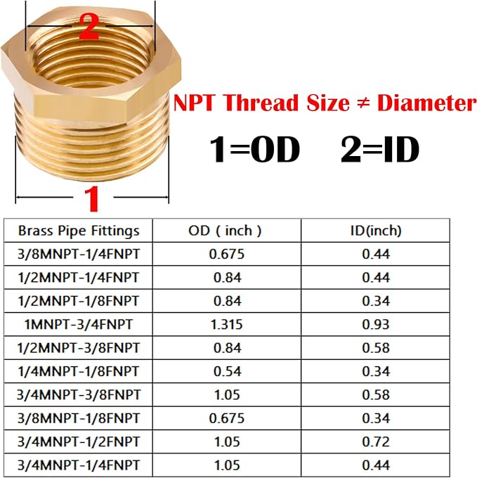 Brass Pipe Fitting Reducer Hex Bushing 1/2 NPT Male x 1/4 NPT Female Adapter - Image 7