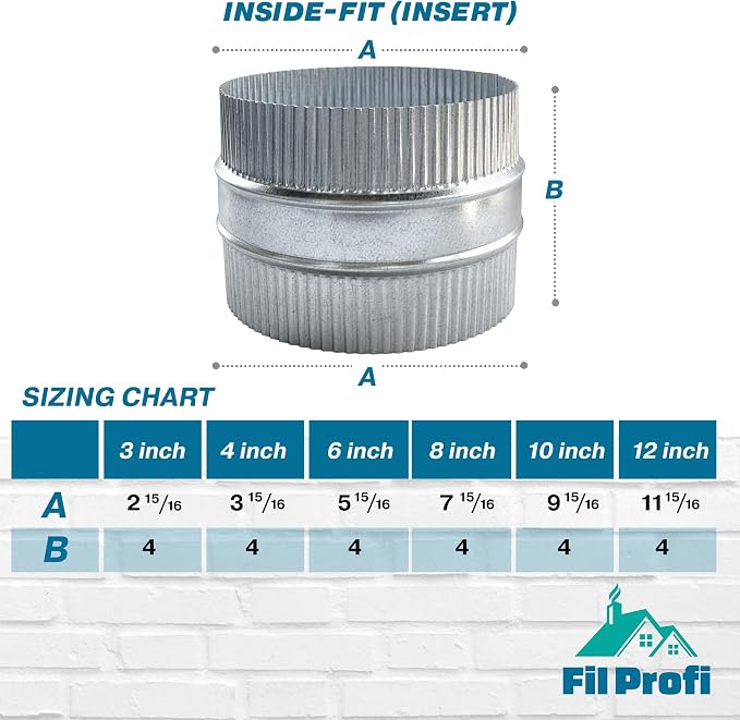 Inside-Fit. 6 Inch Diameter. Round Duct Coupling Sleeve, Galvanized Steel — - Image 5