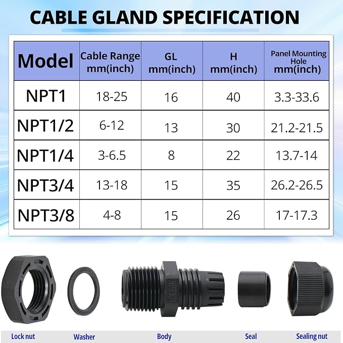 MAKERELE Nylon Waterproof 3/4'' NPT Cable Gland Strain Relief IP68 | 3/4 Inch - Image 2