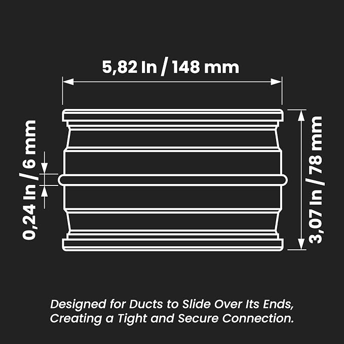 Repa Market 6 Inch Duct Connector/Galvanized Steel Male-End Vent Connector/HVAC - Image 2